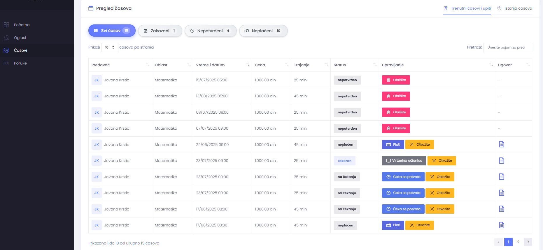 Predavački dashboard - pregled časova